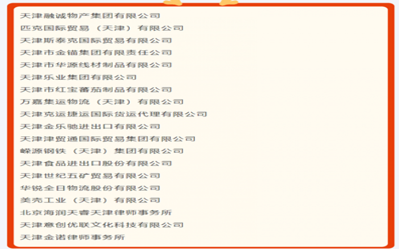 融誠物產(chǎn)集團榮獲“外經(jīng)貿(mào)行業(yè)踐行社會責(zé)任貢獻獎”