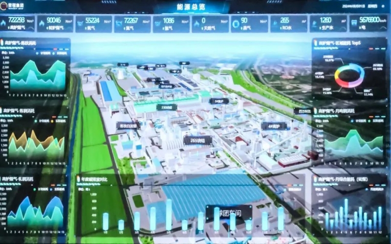 系統(tǒng)升級上線！榮程鋼鐵能源管理逐步邁向智能化
